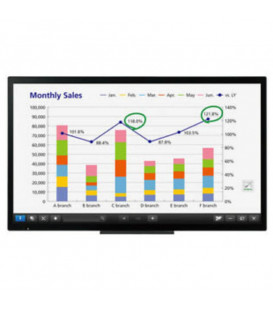 Sharp PN-VC652HN Interactive Screen 
