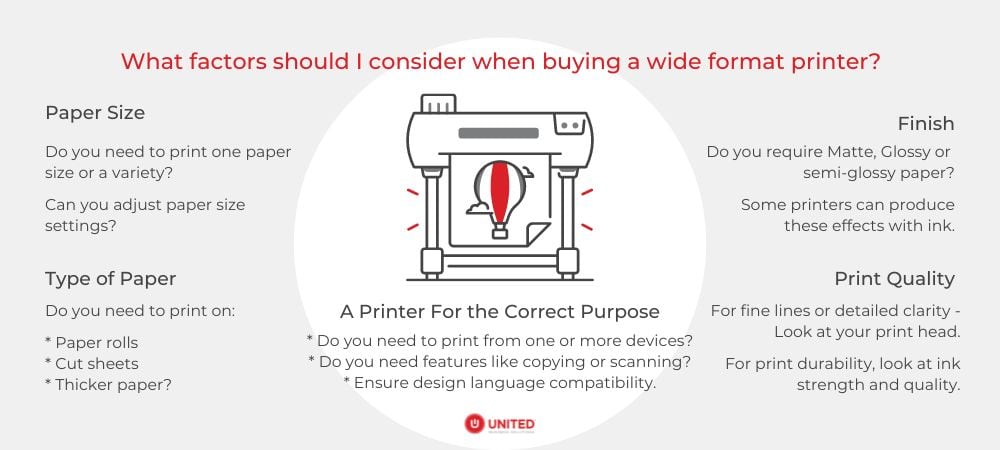 Best Wide Format Printers - A Buying Guide factors-choosing-wide-format-printer