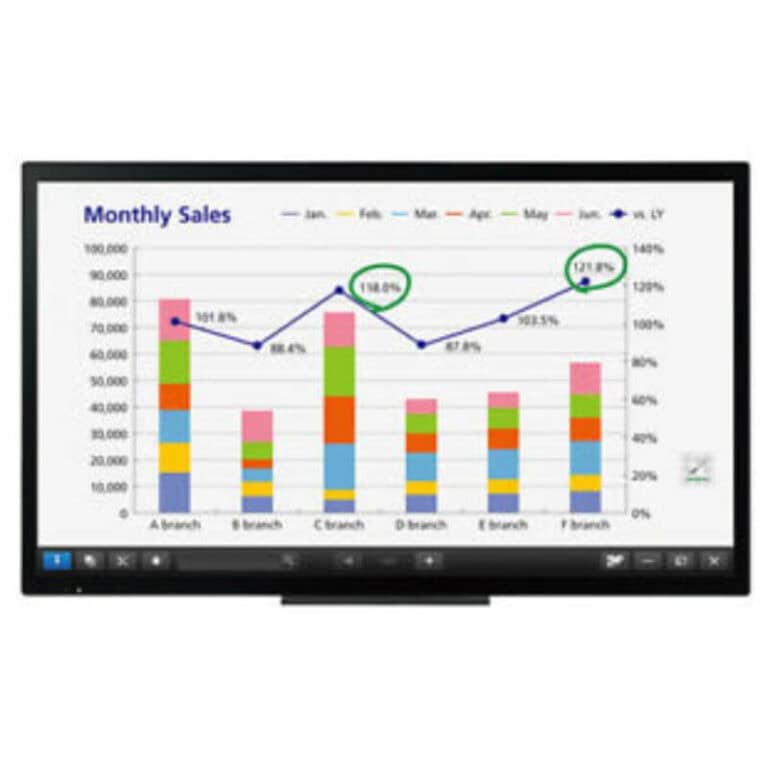 Sharp PN-VC652HN 65" Interactive Screen