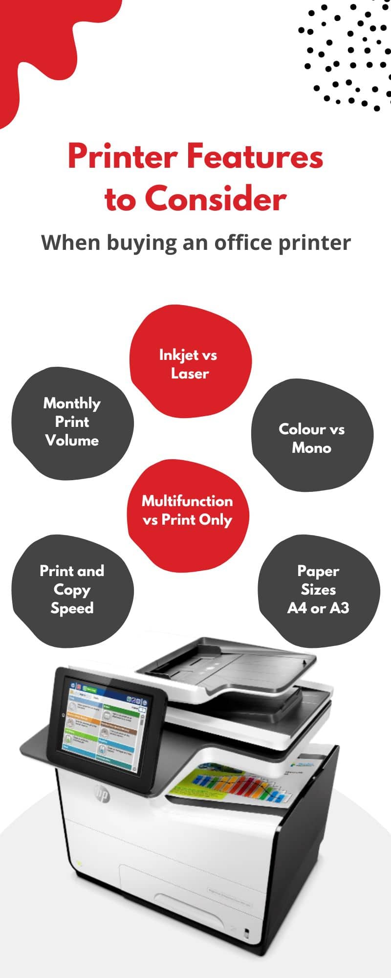 Printer Buying Guide: How to Choose an Office Printer infographic-office-printer-features