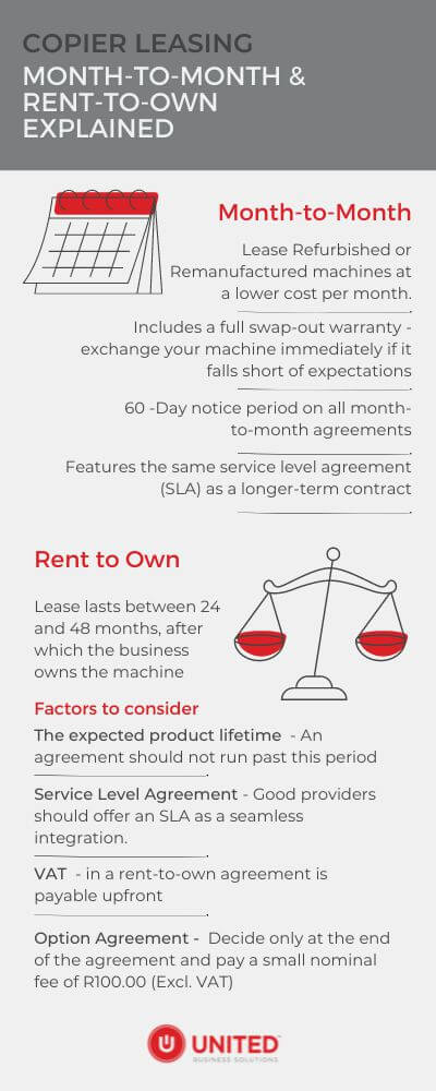 Copier Leasing - Traditional Rental, Month to Month or Rent to Own? month-to-month-copier-vs-rent-to-own